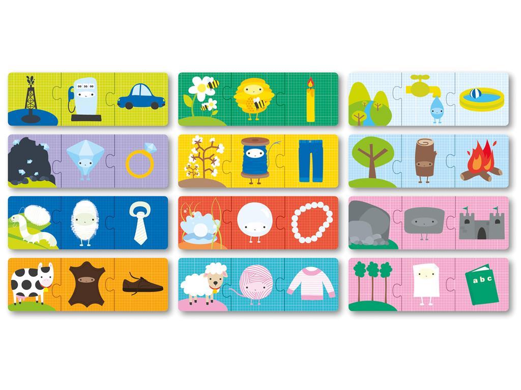 Apli Sestavljanka poreklo stvari