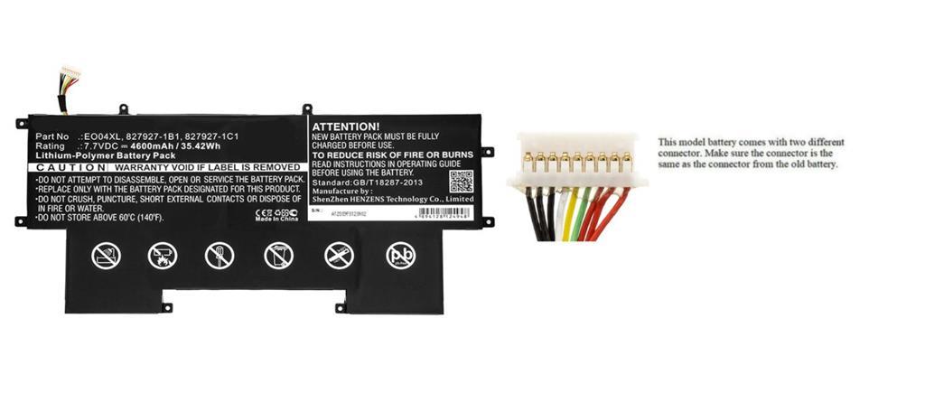 CoreParts Baterija za laptop HP 35.42Wh Li-Pol