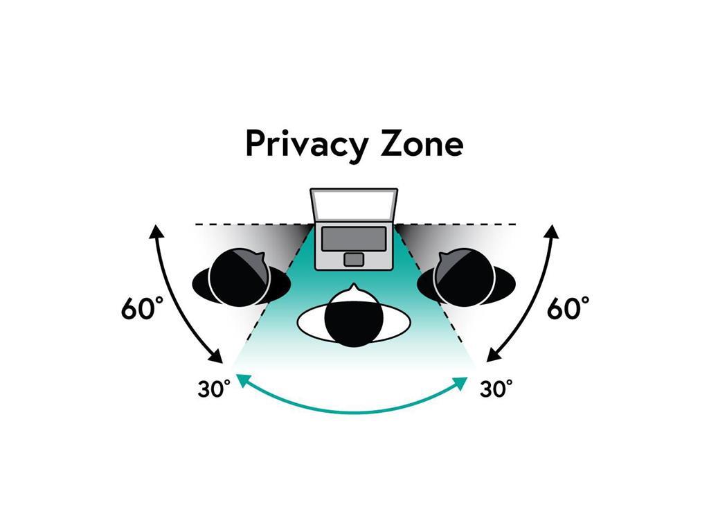 eSTUFF Magnetic Privacy Filter 15.4"" 16:10