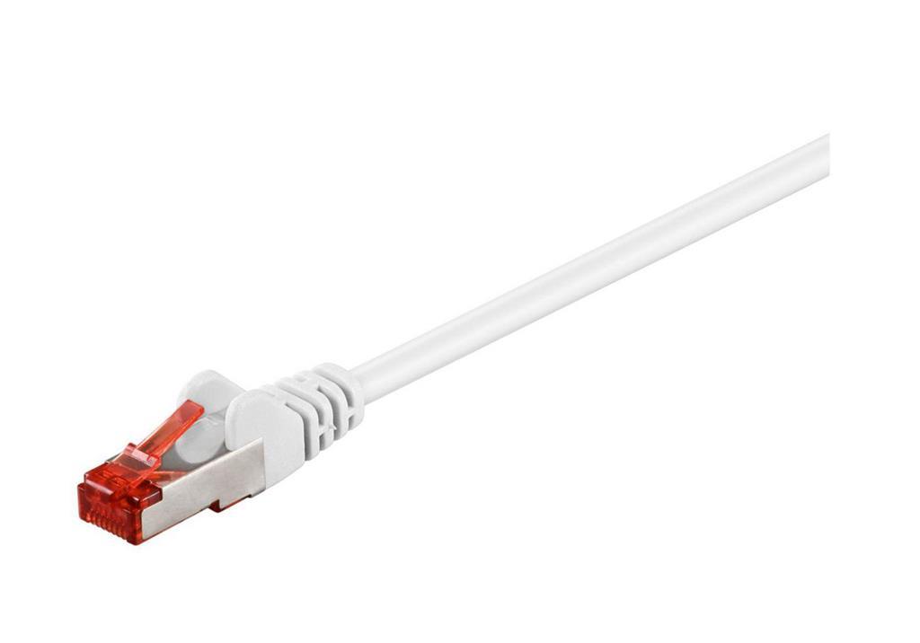 MicroConnect Kabel F/UTP CAT6 1.5m Bel PVC