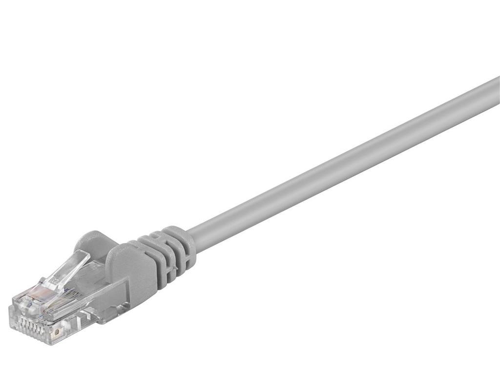 MicroConnect U/UTP CAT5e 0.5M sivi PVC