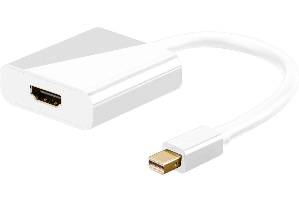 MicroConnect Mini Displayport-HDMI adapter