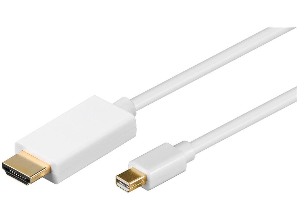 MicroConnect Mini DisplayPort 1.2 - HDMI kabel, 2m