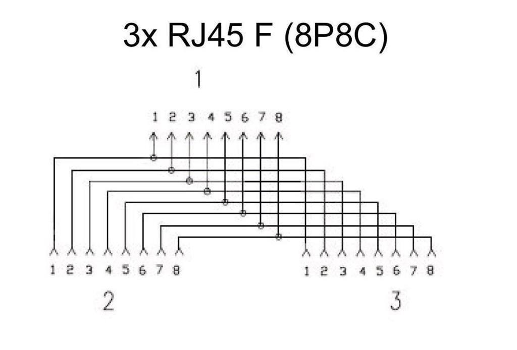 MicroConnect RJ45 - 2x RJ45