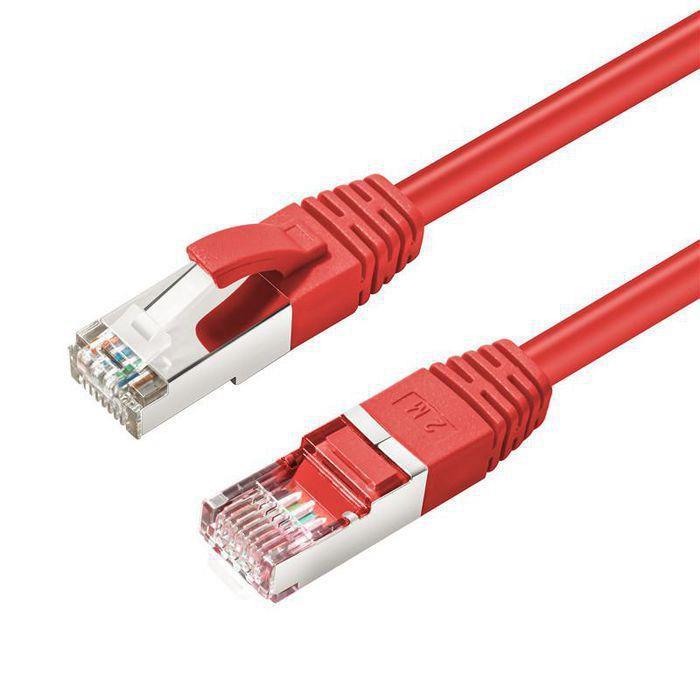 MicroConnect S/FTP CAT6 0.15m crveni LSZH
