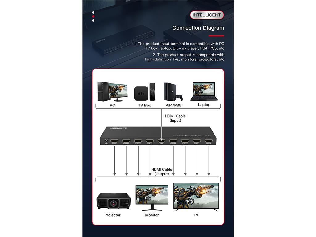 MicroConnect HDMI 4K razdjelnik 1x8 4k@60Hz