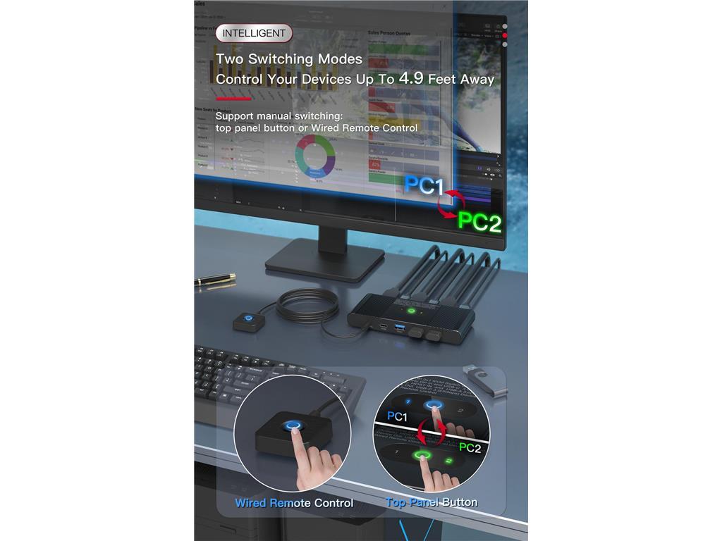 MicroConnect Displayport & USB-C KVM Switch 2-Port