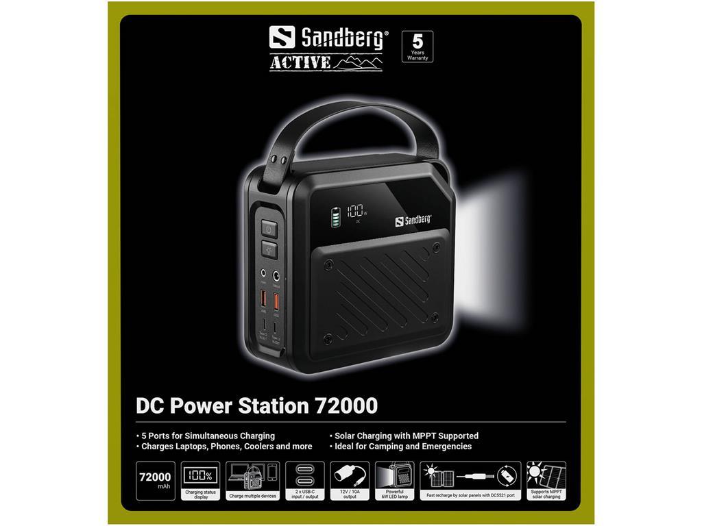 Sandberg Sandberg DC Power Station 72000