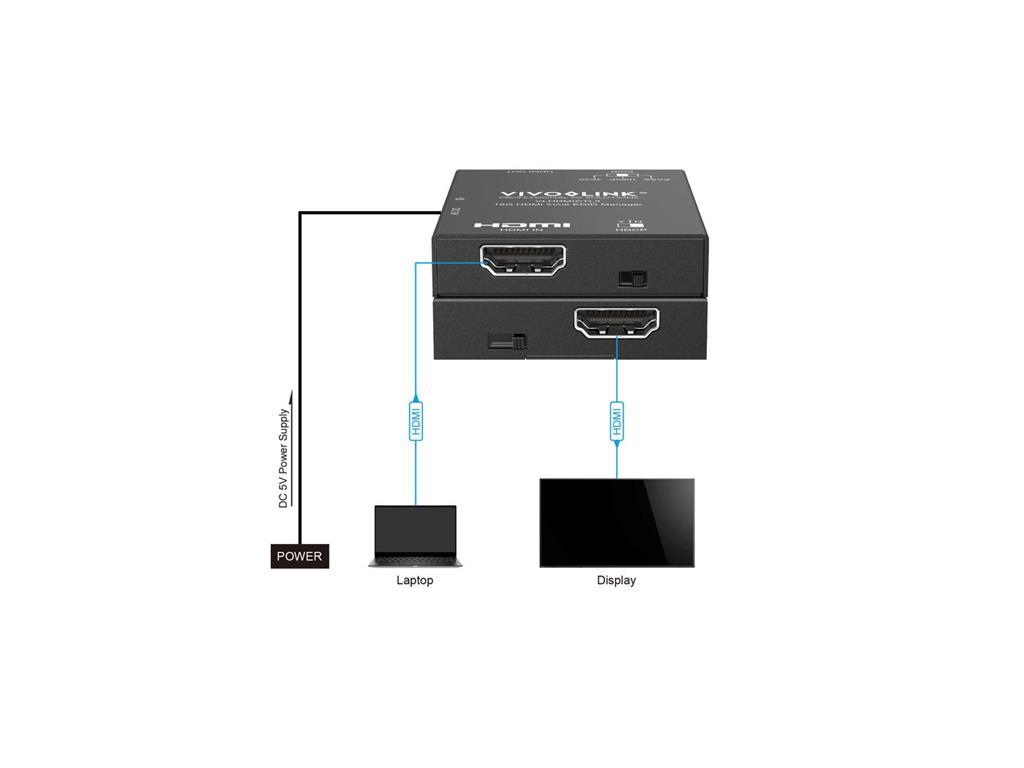 Vivolink 18G HDMI 5V + EDID upravljalnik