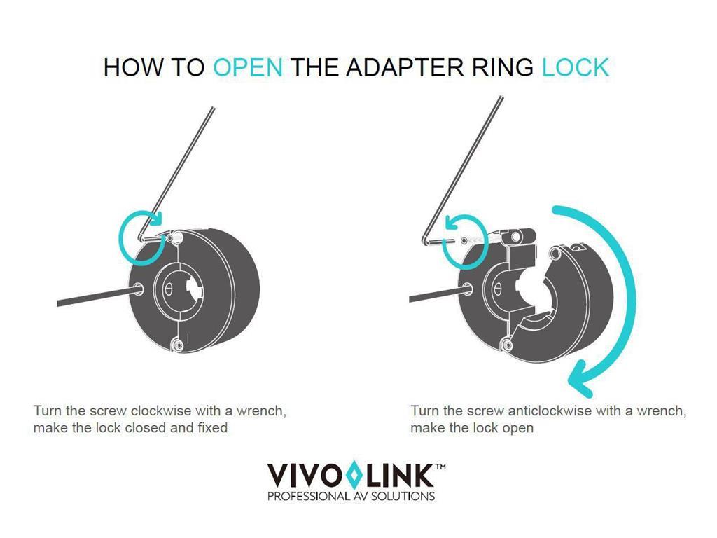 Vivolink Pro adapter ring USB-C, DP, Mini DP